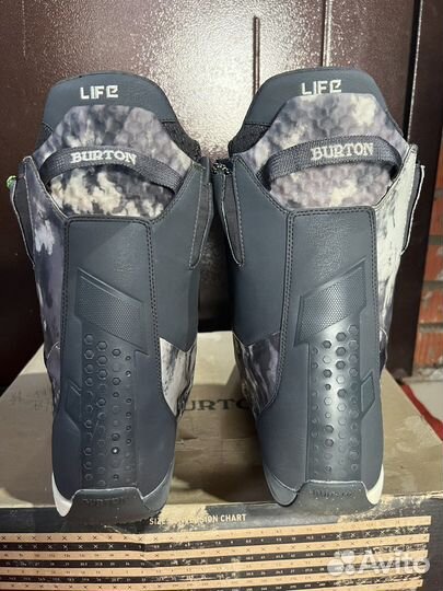 Сноубордические ботинки burton ion