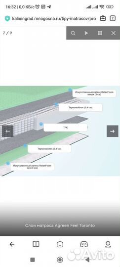 Матрас детский 165 80