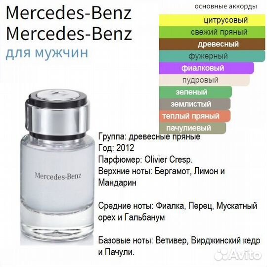 Mercedes-benz Men, муж. духи высокой концентрации