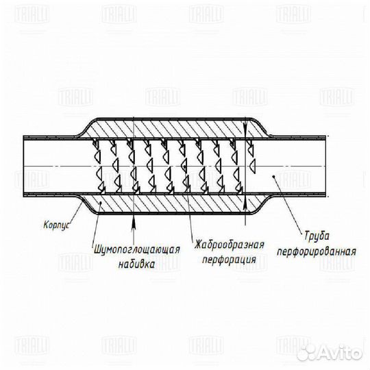 Trialli ESM 555502 Стронгер 51400-83 с жабр. перф