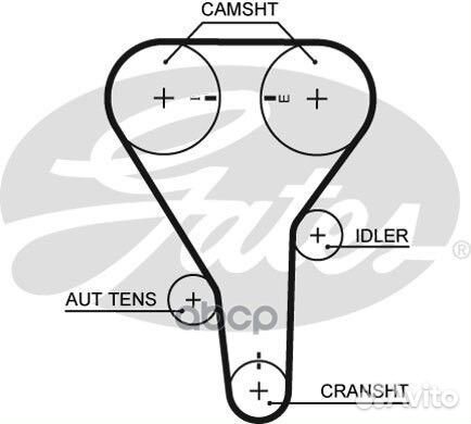 Ремень грм 133 зуб.,25.4mm 5356XS Gates