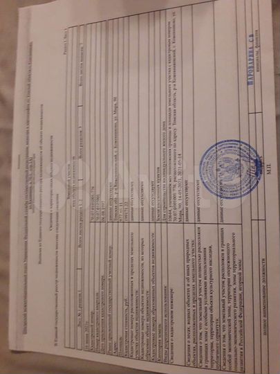 Участок 10 сот. (ИЖС)