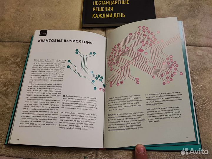 Книги бизнес саморазвитие креативность технологии