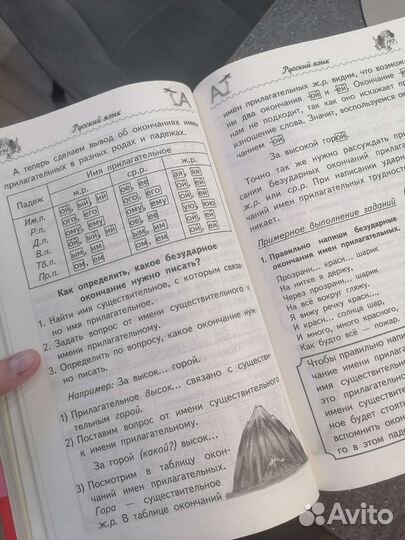 Детский справочник для 1-4 классов