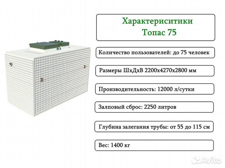 Септик Топас 75 с завода с бесплатной доставкой