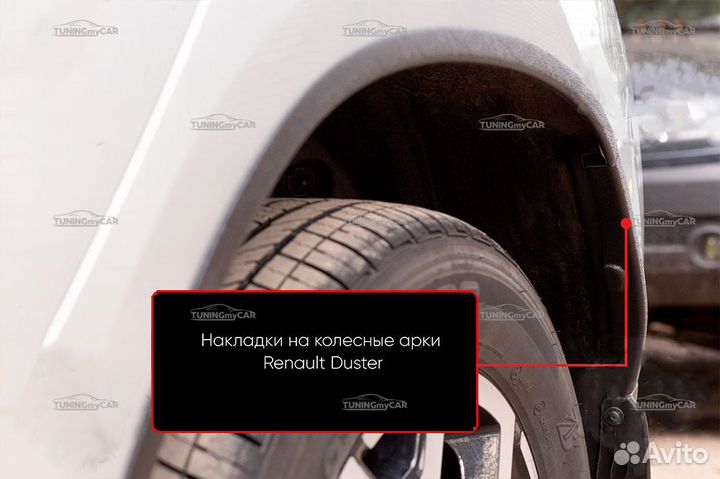 Накладки на колесные арки Renault Duster 2021+