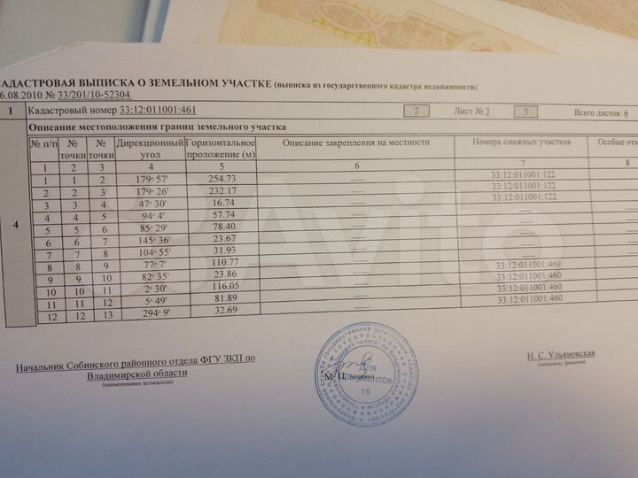 Участок 11,4 га (СНТ, ДНП)