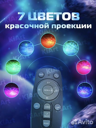 Проектор звездного неба