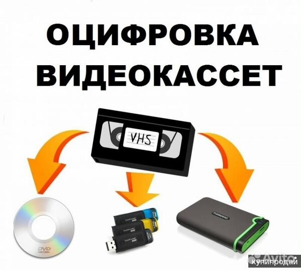 Оцифровка видеокассет (VHS)
