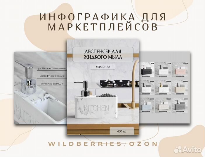 Инфографика для маркетплейсов Wildberries и Ozon