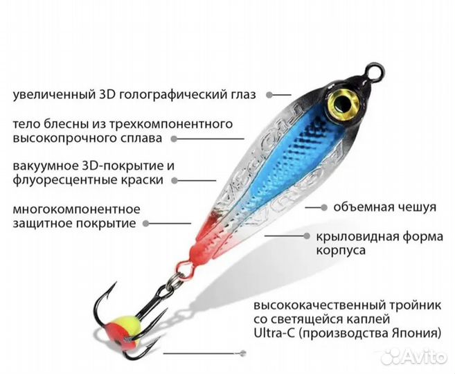 Блесна зимняя вертикальная гюрза