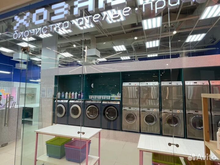 Инвестиции в готовый бизнес без рисков