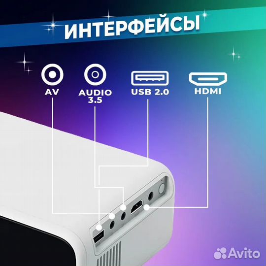 Проектор xiaomi wanbo projector mini белый