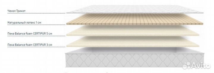 Матрас Ортопедический 160х200