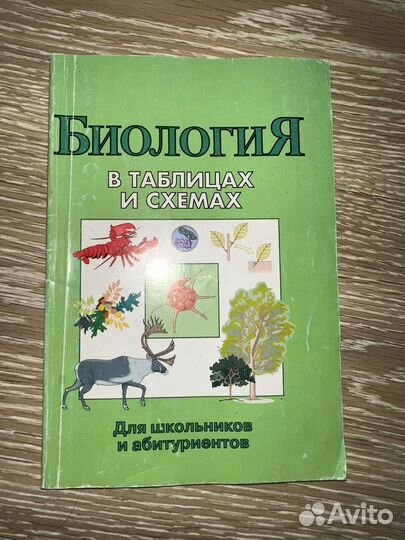 Биология в таблицах и схемах