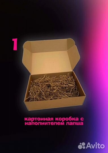 Подарочный бокс на день рождения