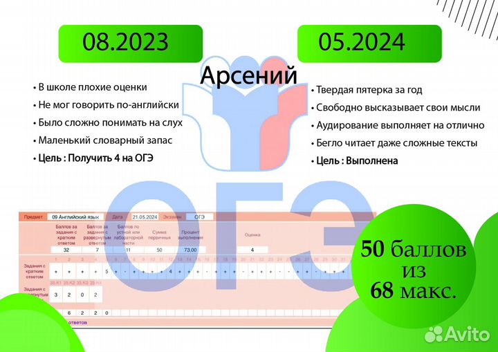 Репетитор по английскому языку онлайн