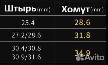 Хомут для подседельного штыря LeBycle R01. Красный (28.6 мм)