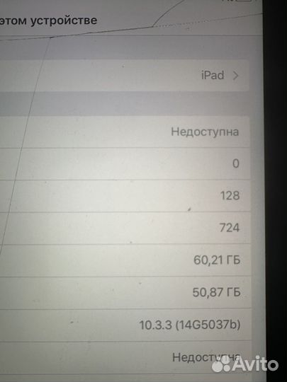 iPad 4 WI-FI+Cellular 64gb