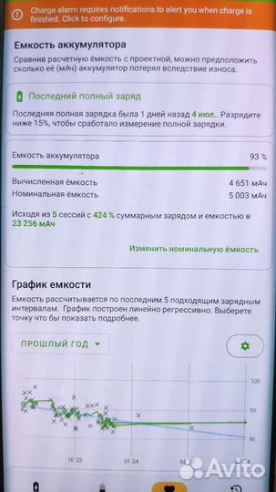 Google Pixel 6 Pro, 12/128 ГБ