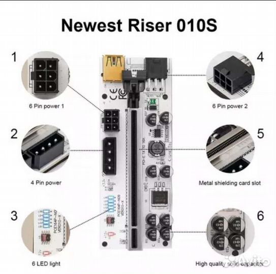 Райзер 010X- PCI-E 16X