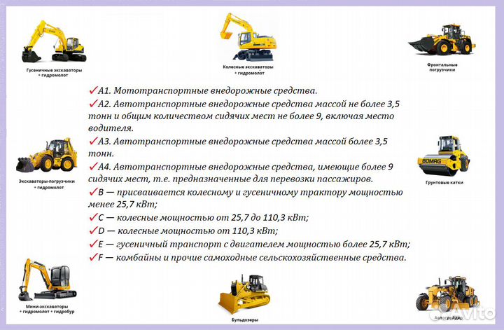 Тракторные Права. Удостоверение тракториста(утмт)