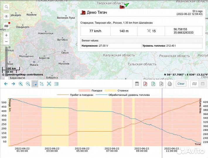 Трекеры для рнис и пропусков на МКАД