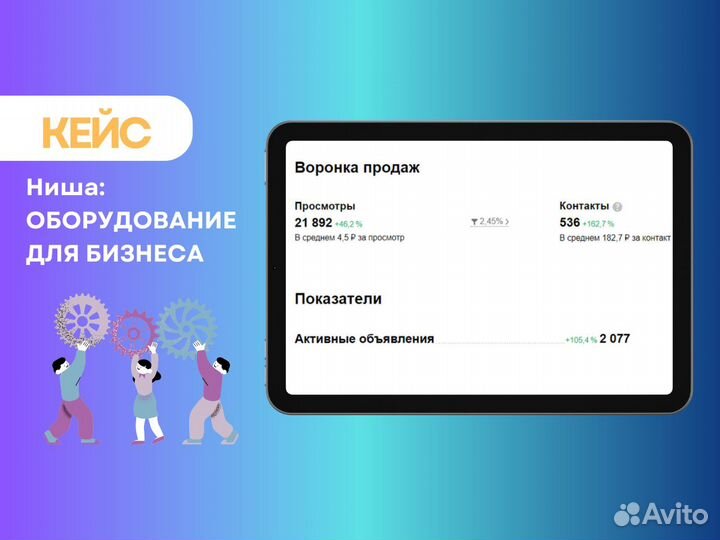 Авитолог / Услуги Авитолога / Продвижение Авито