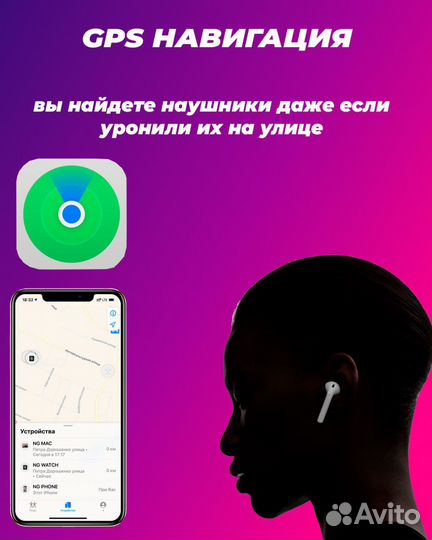 Беспроводные наушники Air Pods Pro