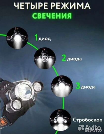 Налобный фонарь 4 режима