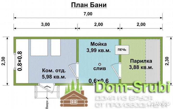 Балабаново. Мобильная баня из бруса бм-5 (2.30х7)