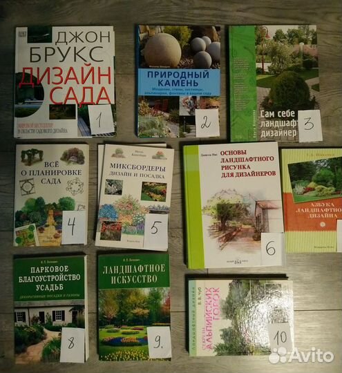 Книги для ландшафтных дизайнеров