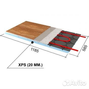 Руспанель рпг Теплый пол RPG 1185х585х20