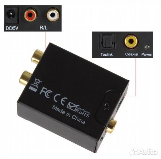 Аудио конвертер цифровой на аналоговый