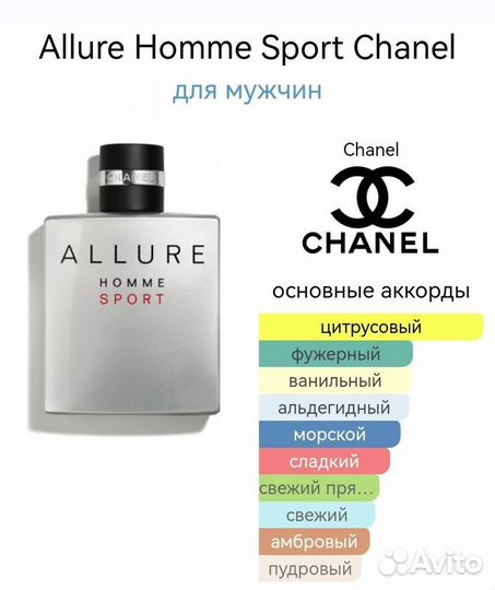 Allure Homme Sport Chanel для мужчин