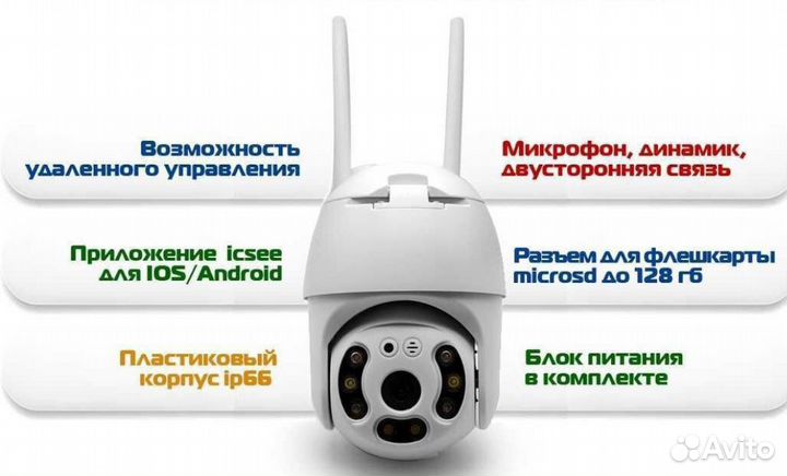 Камера видеонаблюдения wifi уличная iCsee Full HD