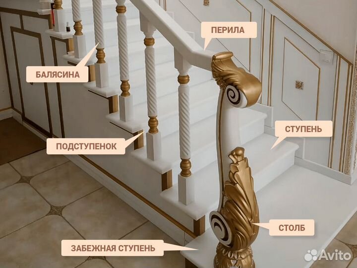 Балясины Рим