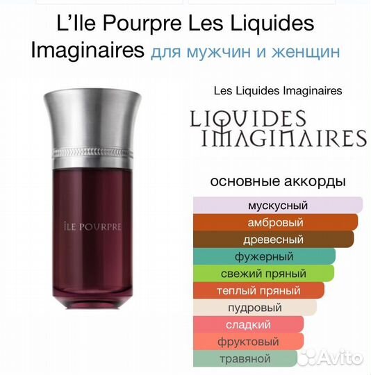 Духи на распив liquides imaginaires