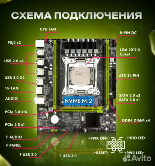 Материнская плата комплект Atermiter X79 32GB (новая)