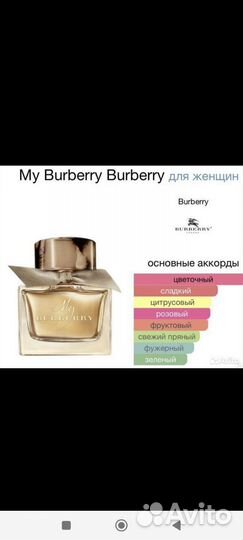 Парфюмерия из личной коллекции