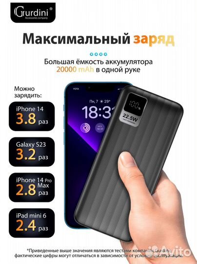 Повер банк Power bank 20000mAh внешний аккумулятор