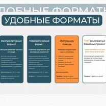 Психолог для детей-подростков. Решение за 5 встреч, Грозный