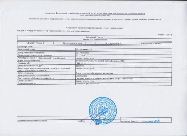 Участок 70 сот. (СНТ, ДНП)