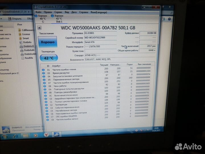 Жесткие диски и SSD SATA интерфейса