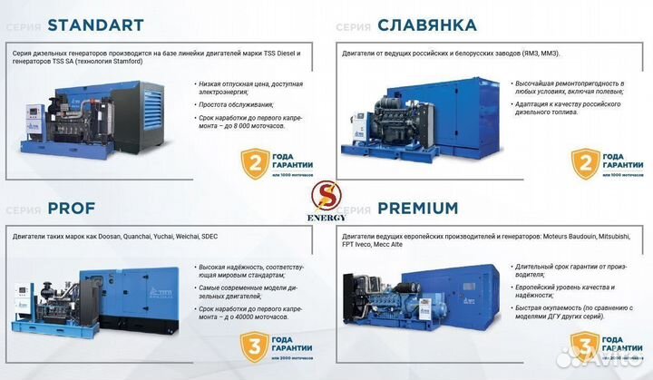 Дизельная электростанция TSS 50 кВт новая