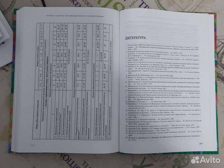 Книга по диагностики психических функций