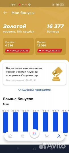 Бонусы спортмастер подарю, продам