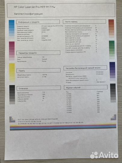 Мфу лазерный цветной hp