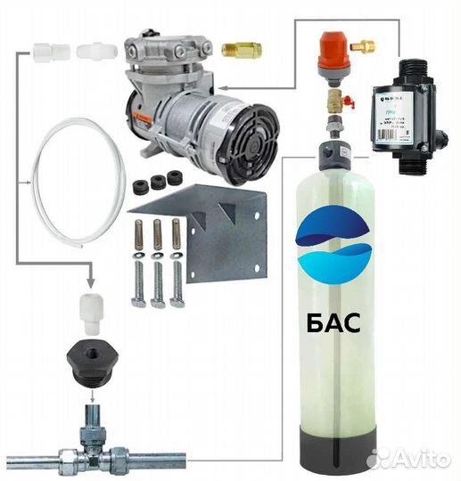 Фильтр для воды для очистки воды со скважины