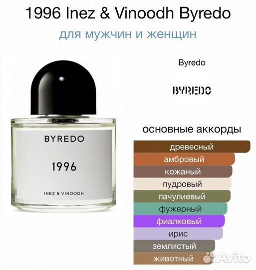 Byredo 1996